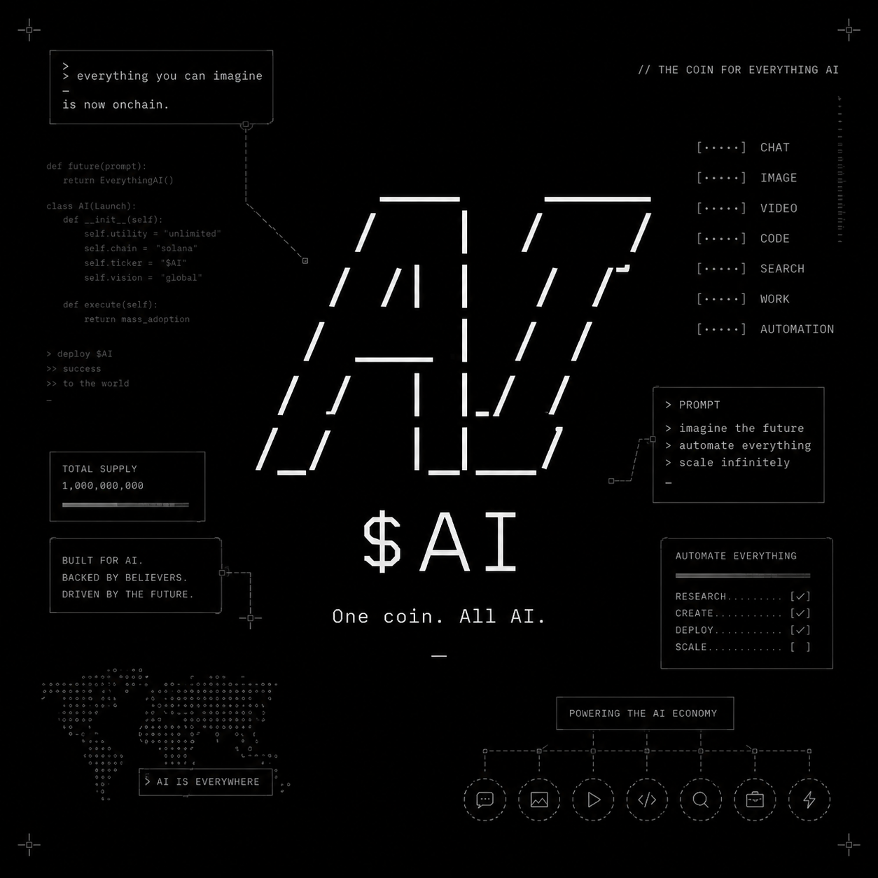 AI $AI visual identity poster